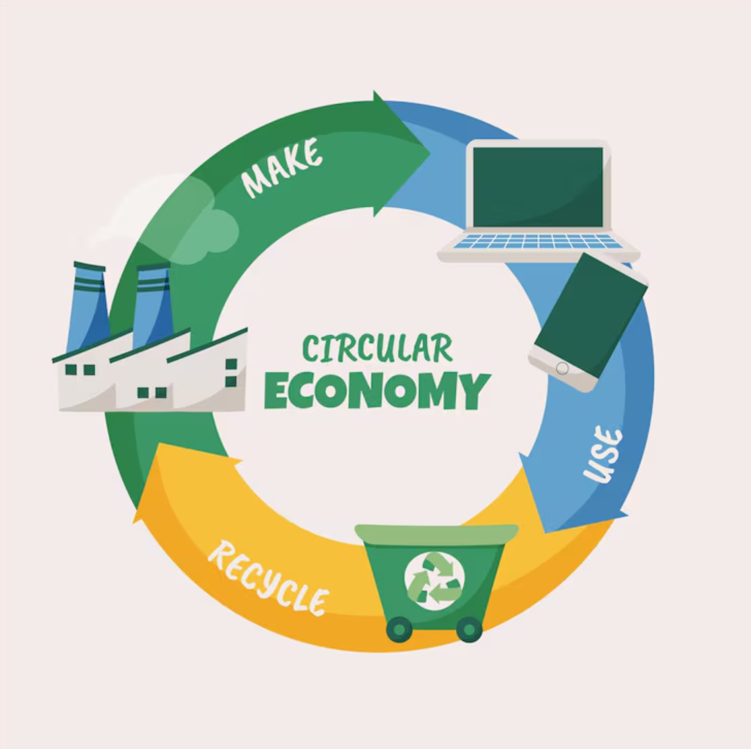 🌱 Shaping a Sustainable Future with Smart Packaging!